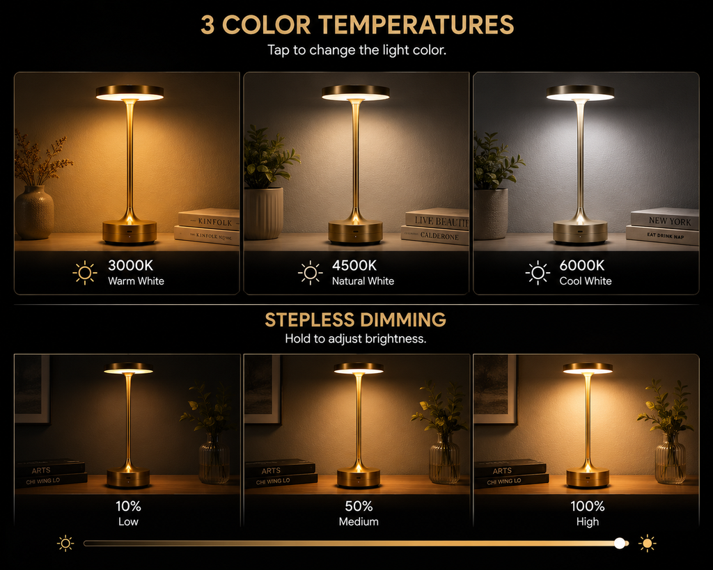 Illuminate Your Space with the Stylish Rechargeable LED Table Lamp - Touch Dimmable, 3 Color Modes & USB-C Charging!