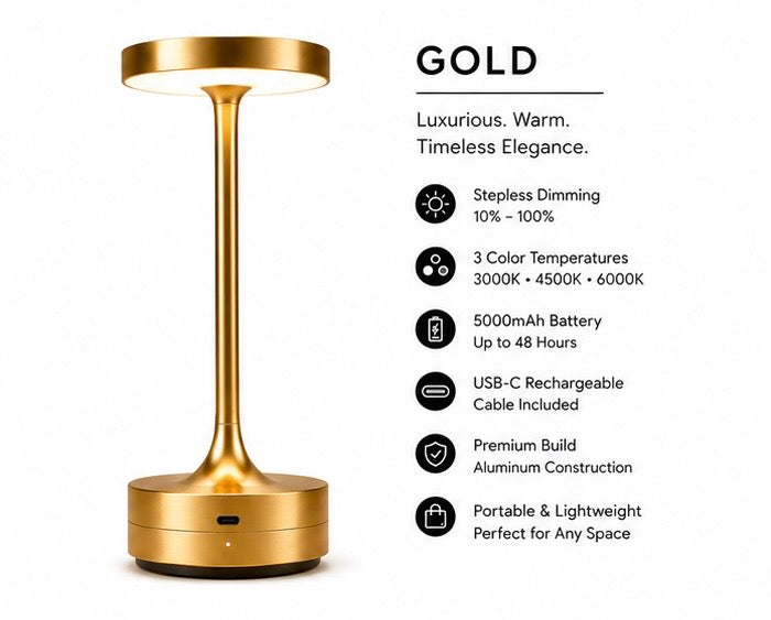 Illuminate Your Space with the Stylish Rechargeable LED Table Lamp - Touch Dimmable, 3 Color Modes & USB-C Charging!